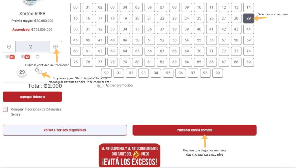 comprar fracciones en linea